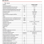 LG Libero Smart dual split da 7000+12000 btu inverter e esterna mu2r15