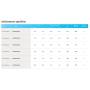 Samsung Windfree Avant s2 penta split da 7+7+9+9+18 btu esterna 10 kW
