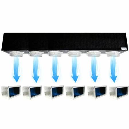 Kit Plenum per Fancoil Canalizzato a 6 zone completo di plenum bocchetta