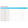 Samsung WindFree Première trial split da 7+7+9 btu esterna da 5,2 kW