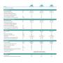 Hisense Hi Comfort canalizzato dual split 12000+12000 Btu