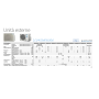 Condizionatore trial split Daikin Perfera all seasons 5000+5000+9000 btu WiFi inverter A+++ gas R32 3MXM68A