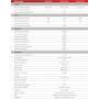 Colonnina di Ricarica GoodWe 7kW GW7K-HCA-20 per Auto Elettriche