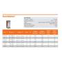 Maxiflame MX115/1 Mini Modulo Interfaccia Caldaia-Termoprodotto fino a 35 kW  Cod. 115012