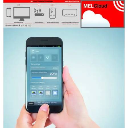 Interfaccia Modulo Wi-Fi Mitsubishi MAC-567IF-E