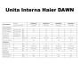 Condizionatore Dual Split Haier DAWN con inverter da 9000+12000 Btu R32