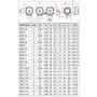 Collettore per riscaldamento a 3 vie da 3/4" Far Multifar con valvola