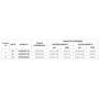 Climatizzatore Haier Tundra 2.0 trial split 7000+7000+12000 btu in R32 3U55S2SR2FA