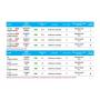Scaldabagno a gas istantaneo Baxi Acquaprojet 14i Blue a camera aperta Low Nox ErP metano