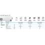 Samsung WindFree Elite trial split da 7000+7000+9000 btu da 5,2 kW