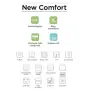 Condizionatore Hisense Wintair New Comfort trial split da 9000+12000+18000 Btu in R32 A++