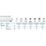 Samsung WindFree Avant trial split da 7000+9000+12000 btu da 5,2 kW