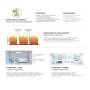 Ecowall Argo climatizzatore dual split da 9000+12000 btu inverter con gas in R32