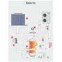 Avalen UltraSun HPDC da 500 lt sistema solare a circolazione forzata