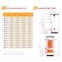 Avalen UltraSun HPDC da 800 lt sistema solare a circolazione forzata