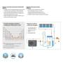 Daikin Altherma 3 H HT ECH2O Compact R32 da 18 kW con accumulo 500 lt