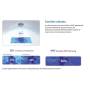 Climatizzatore Samsung Cassetta 360 da 36000 btu trifase inverter R32
