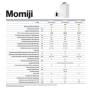 Caldaia a condensazione Rinnai Momiji 24 kW ErP Wi-Fi a metano