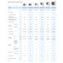 Samsung Cebu WiFi trial split da 9000+12000+18000 btu con esterna da 6,8 kW