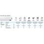 Samsung WindFree Avant quadri split da 7000+7000+7000+18000 btu