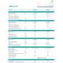 Climatizzatore Hisense Energy Pro monosplit da 12000 btu con WiFi in A+++