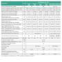 Sistema ibrido Vaillant PDC aroTHERM plus VWL 65/6 A da 6 kw e caldaia Ecotec plus VMW 30CS/1-5