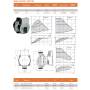 Circolatore Pompa Wilo Para 25/8