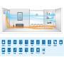 Climatizzatore Gree Muse da 18000 btu monosplit in R32 con wifi opzionale