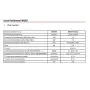 LG Libero Smart quadri split 7000+7000+7000+7000 btu e esterna mu4r25