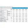 Climatizzatore Mitsubishi AY trial split 9000+12000+12000 btu con inverter in R32 WI-FI incluso in A+++ MXZ-3F54VF3