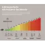 Samsung WindFree Avant trial split da 9000+18000 btu