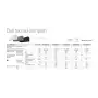 Daikin Inverter Emura White trial split da 7000+7000+7000 Btu