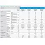 Climatizzatore Mitsubishi BT trial split 7000+9000+12000 btu con inverter in R32 WI-FI incluso in A+++ MXZ-3F54VF3