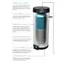 Daikin multi+ sistema di raffrescamento, riscaldamento e acs da 120 L, dual split esterna da 5,2 kw e interne Perfera 12+12