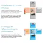 Daikin multi+ sistema di raffrescamento, riscaldamento e acs da 120 L, dual split esterna da 5,2 kw e interne Perfera 12+12