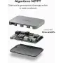 ECOFLOW Impianto fotovoltaico da balcone PowerStream microinverter grid tie pannelli solari rigidi 400W×2 Wi-fi