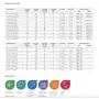 Pompa Circolatore Lowara Ecocirc Basic 32-6/180 Alta Efficienza G 2" ErP