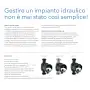 Pompa Circolatore Lowara Ecocirc Basic 32-8/180 Alta Efficienza G 2" ErP
