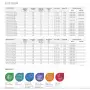 Pompa Circolatore Lowara Ecocirc Basic 32-8/180 Alta Efficienza G 2" ErP
