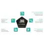 Climatizzatore Hisense Energy Ultra monosplit 12000 btu WiFi A+++ R32