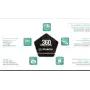 Climatizzatore Hisense Energy Pro monosplit da 9000 btu con WiFi in A+++