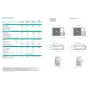 Climatizzatore Inverter Hisense Hi Comfort Wi-fi Quadri Split 9000+9000+9000+9000 Btu 4AMW81U4RJC R-32 A++