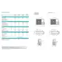 Climatizzatore Inverter Hisense Hi Comfort Wi-fi Quadri Split 7000+7000+7000+12000 Btu 4AMW81U4RJC R-32 A++