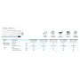Samsung Cebu WiFi trial split da 9000+9000+12000 btu