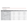 Climatizzatore canalizzato con inverter LG trial split 9000+9000+12000 btu A+++ MU3R19 in R32