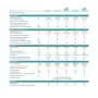 Clima Hisense Energy Ultra trial split 12+12+12 btu wifi 3AMW72