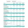 Clima Hisense Energy Ultra trial split 12+12+12 btu wifi 3AMW72