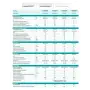 Climatizzatore Hisense Energy Ultra quadri split 9+9+18+18 btu wifi