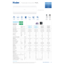 Climatizzatore mono split Haier Pearl Wifi 18000 Btu inverter R32 AS50PDAHRA A++