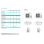 Climatizzatore Inverter Hisense Canalizzato Ecosense Wi-fi Quadri Split 9000+9000+9000+18000 Btu 4AMW81U4RJC R-32 A++